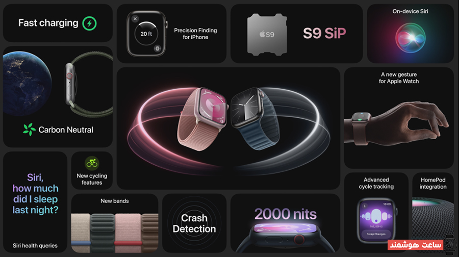 مشخصات اپل واچ 9